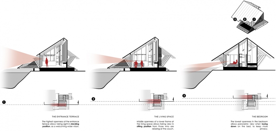 后院别墅丨泰国北柳丨TOUCH Architect-21