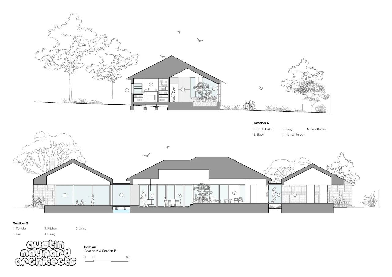 霍瑟姆住宅（Hotham）-61