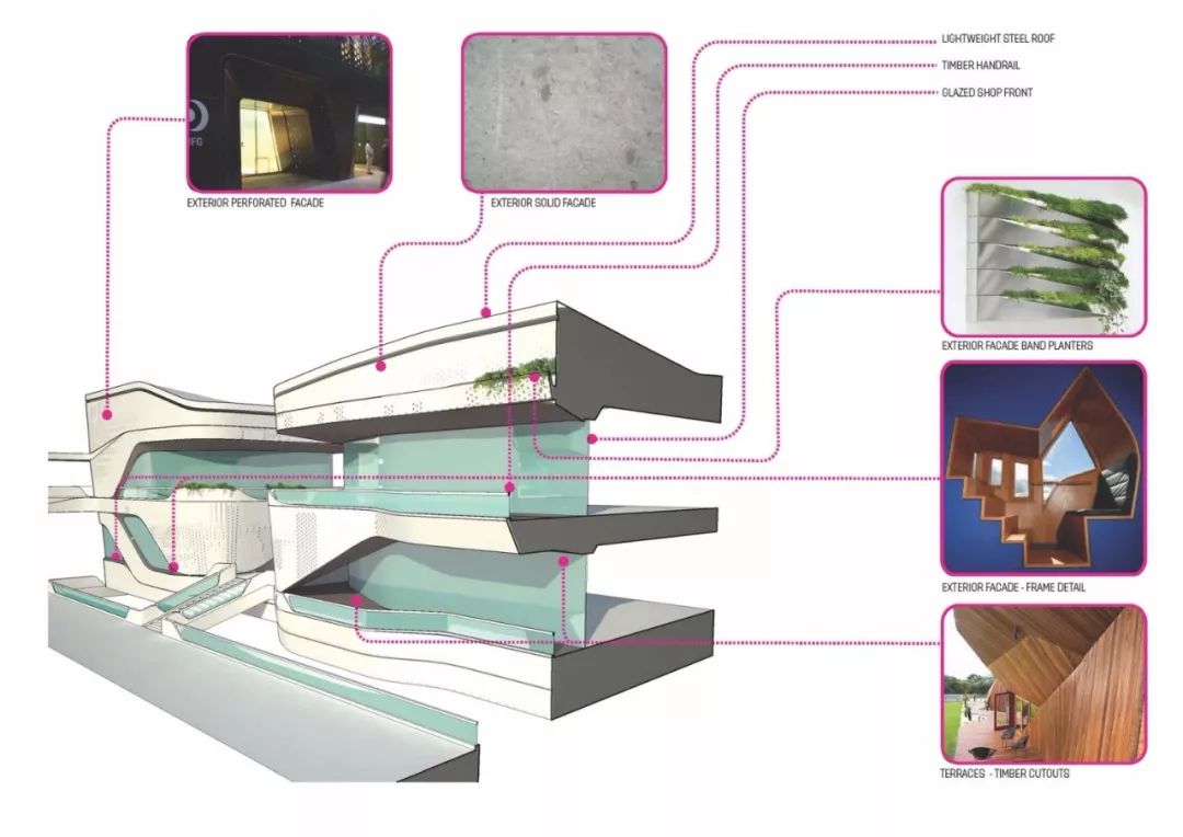 中央世界商业中心 | 露天餐饮激活曼谷街道-21