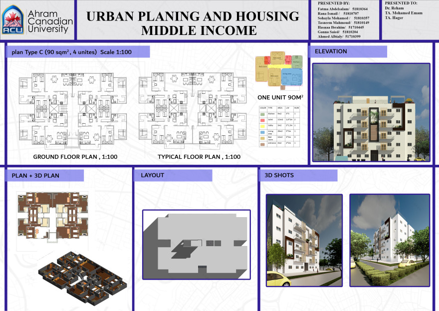 Urban planing-5