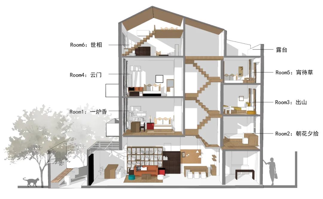 长物庄 | 女性共享公寓的温暖日常-37