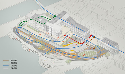 江门乡村振兴培训中心改造项目丨中国江门丨华南理工大学建筑设计研究院-75