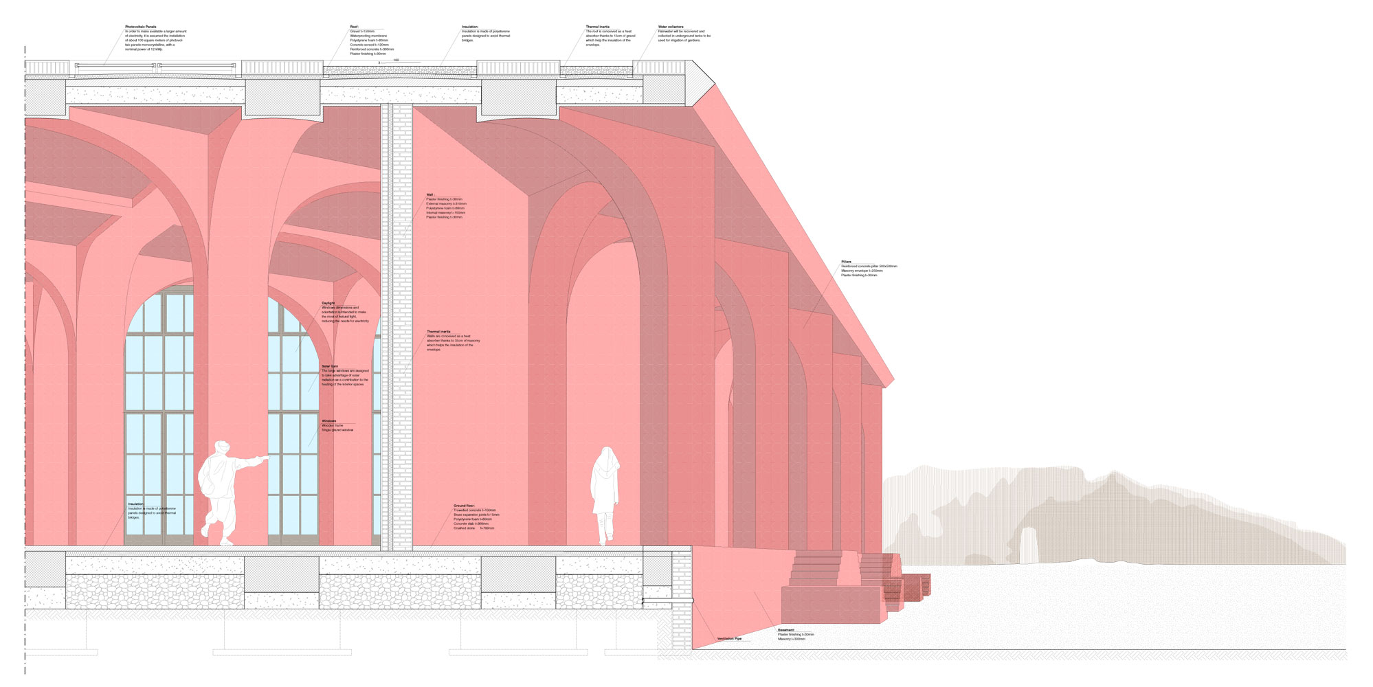 Bamyan Culture Centre（巴米扬文化中心）丨阿富汗-5