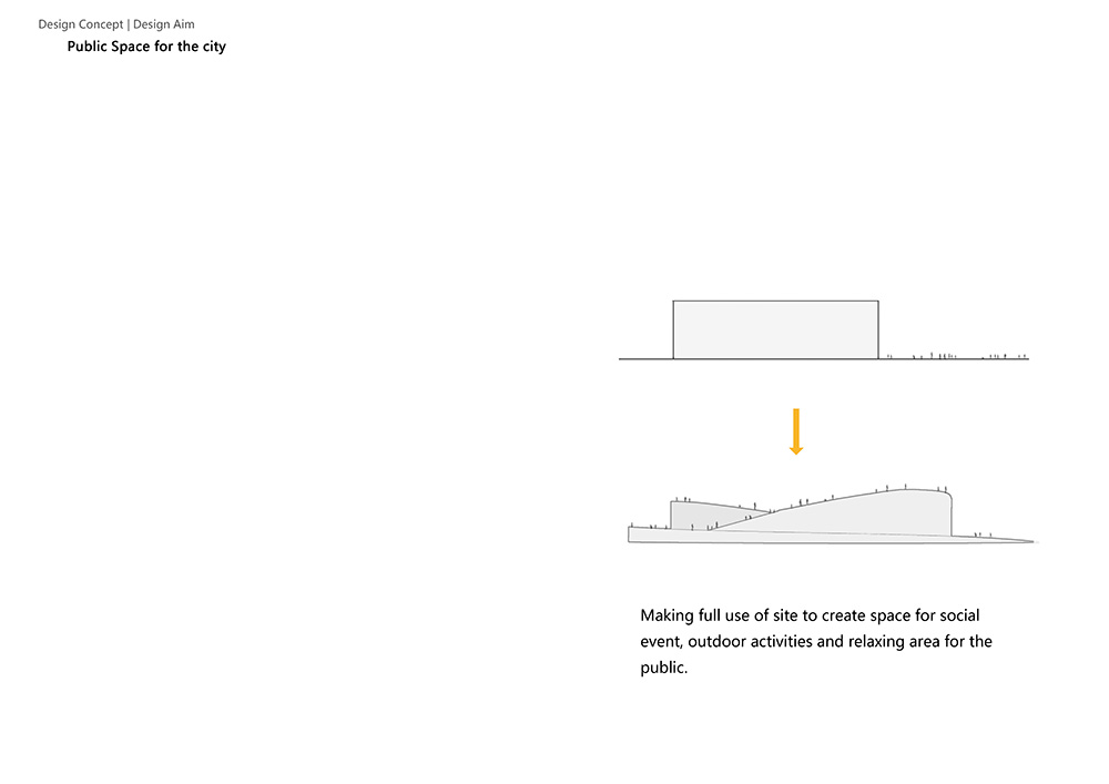 赫尔辛基古根海姆博物馆丨芬兰赫尔辛基丨殊舍建筑-28