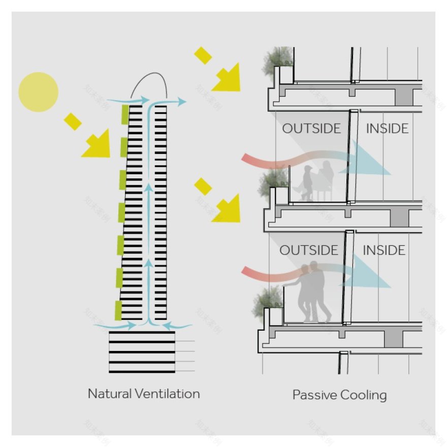 首尔东部巴士客运站丨韩国首尔丨Farrells-22
