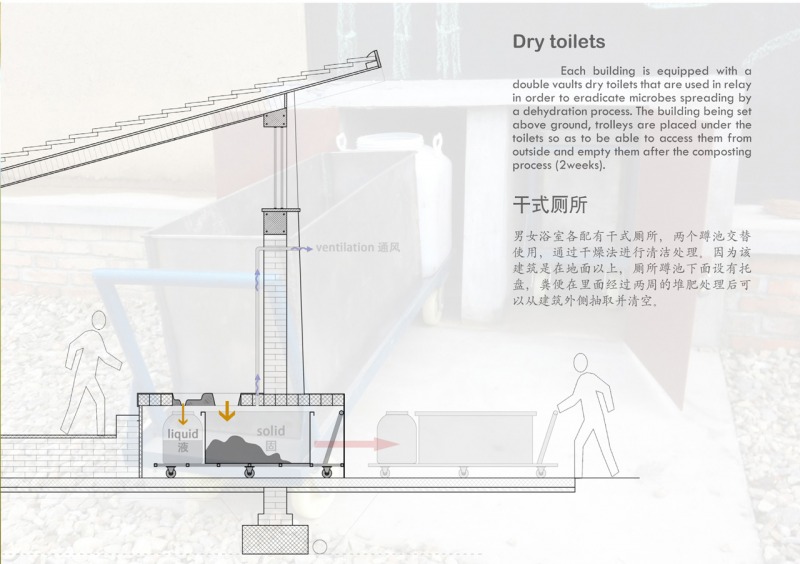 Shanmen Public Bathhouse（山门公共浴室）丨中国天水丨BaO Architects-48