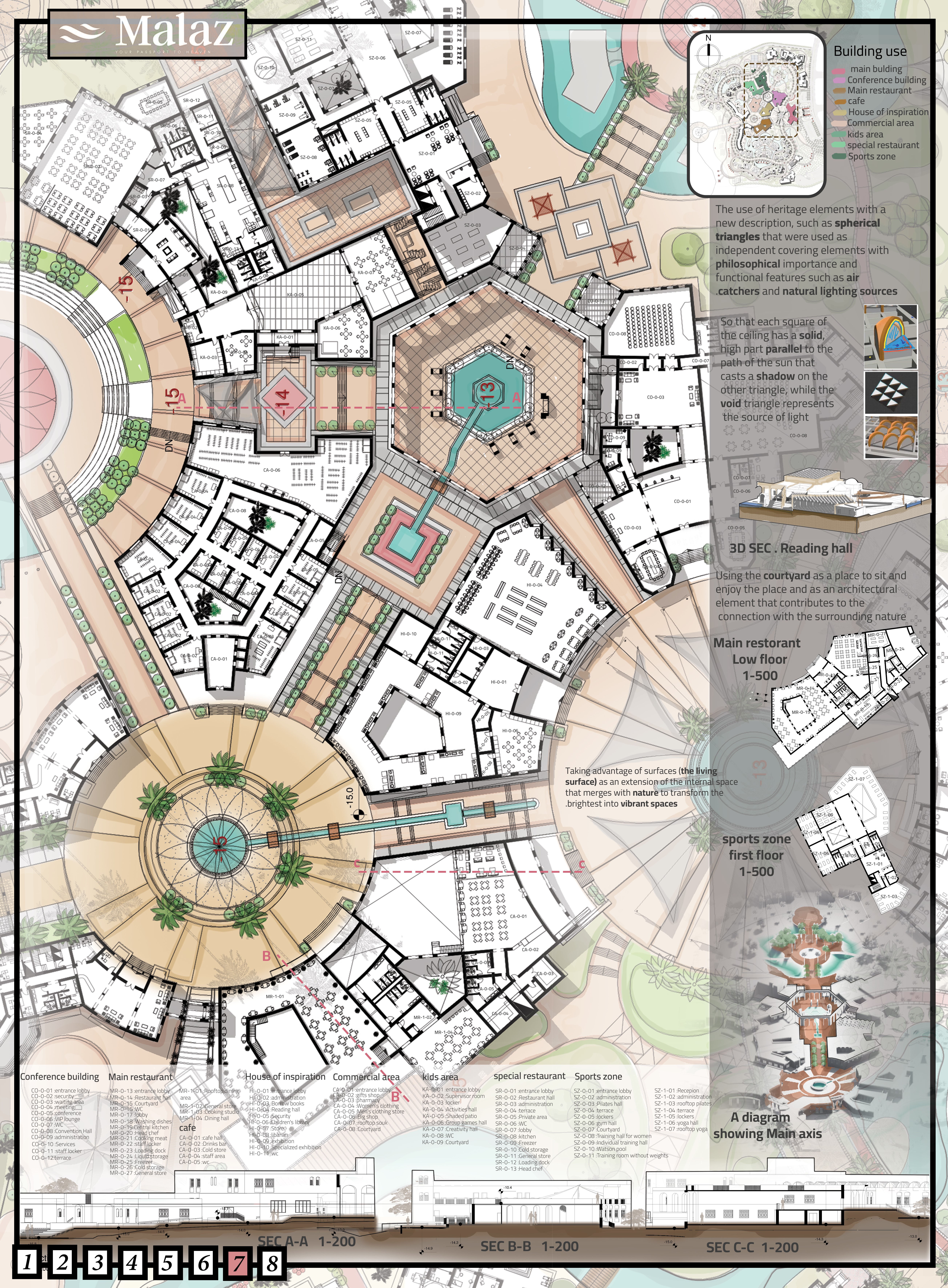 Malaz Wellness Resort（马拉兹健康度假村）-8