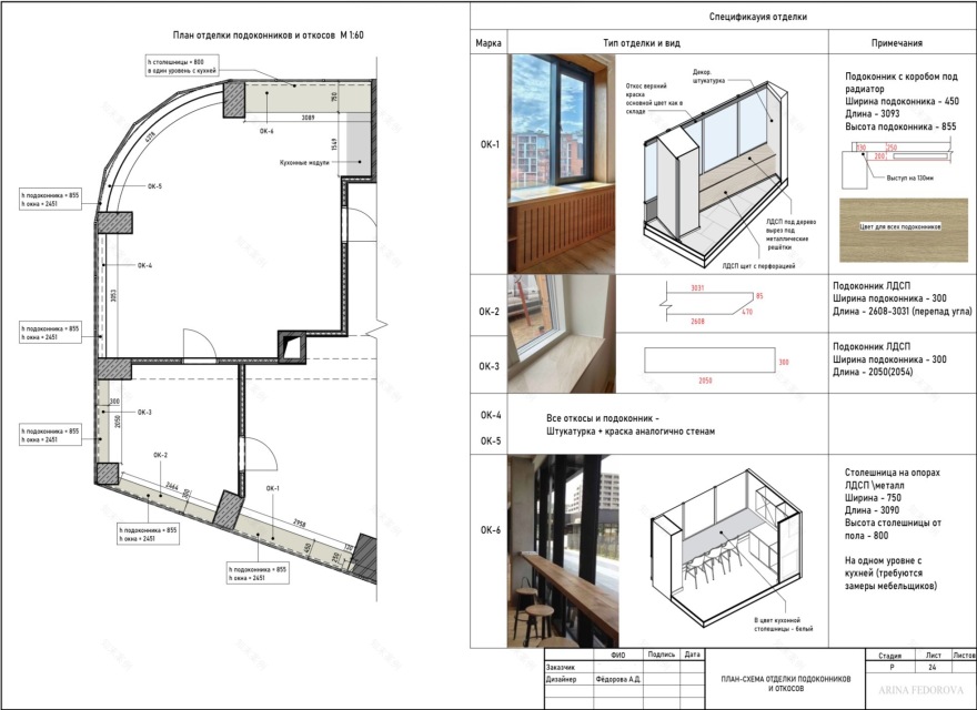 Лобби Апарт отель(公寓酒店大堂)丨俄罗斯圣彼得堡丨Арина Фёдорова(阿丽娜·费多罗娃)-28