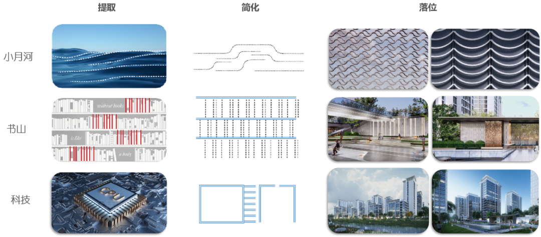 中建壹品·学府公馆丨中国北京丨华通设计顾问工程有限公司-34