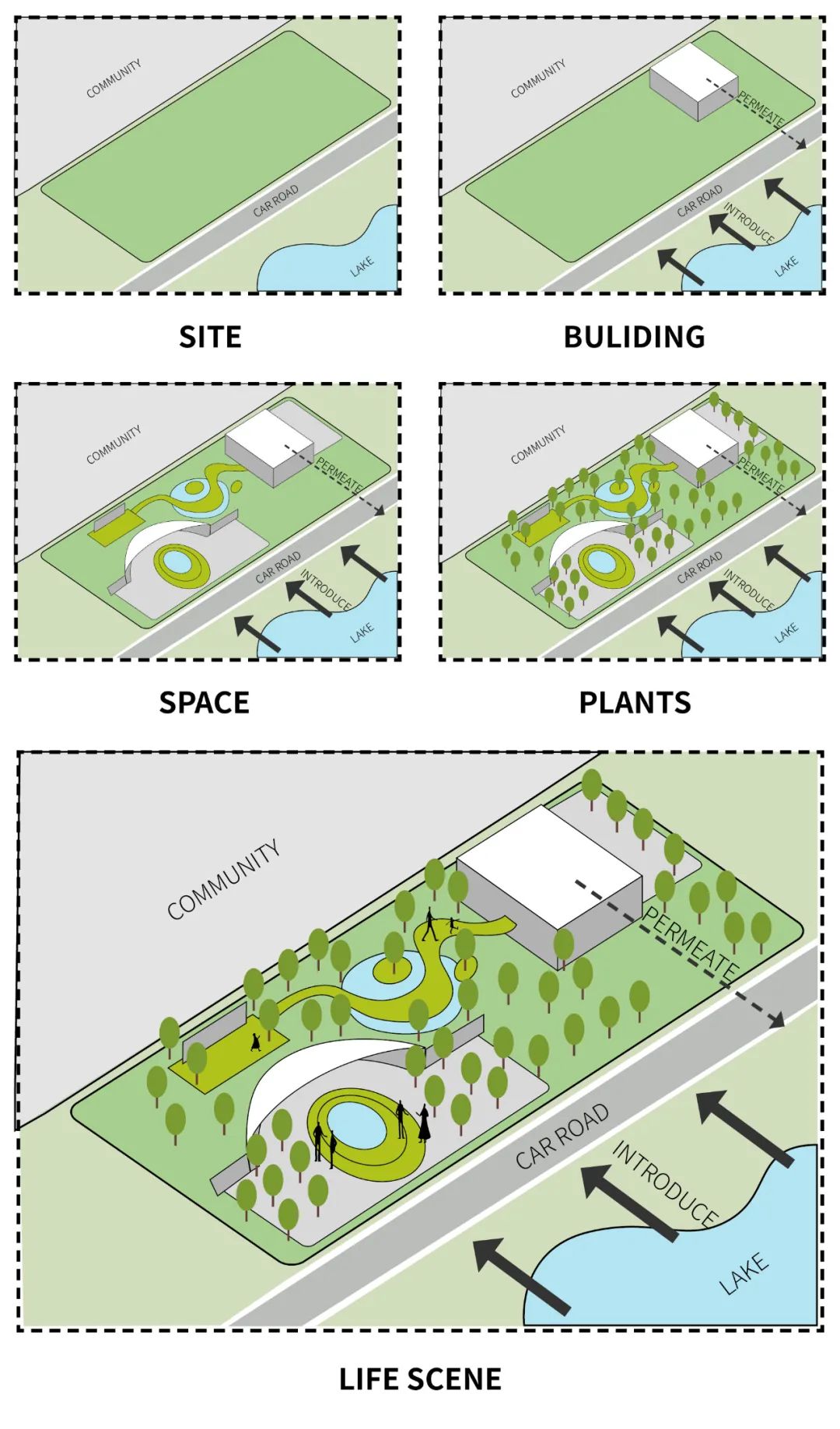 在湖滨生长的旗舰花园丨宣城宛陵大观-28