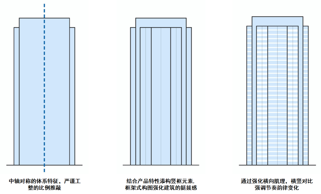 云湖逸境二期丨孔雀城-26