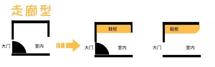 三款实用玄关设计,打造家的第一印象-3