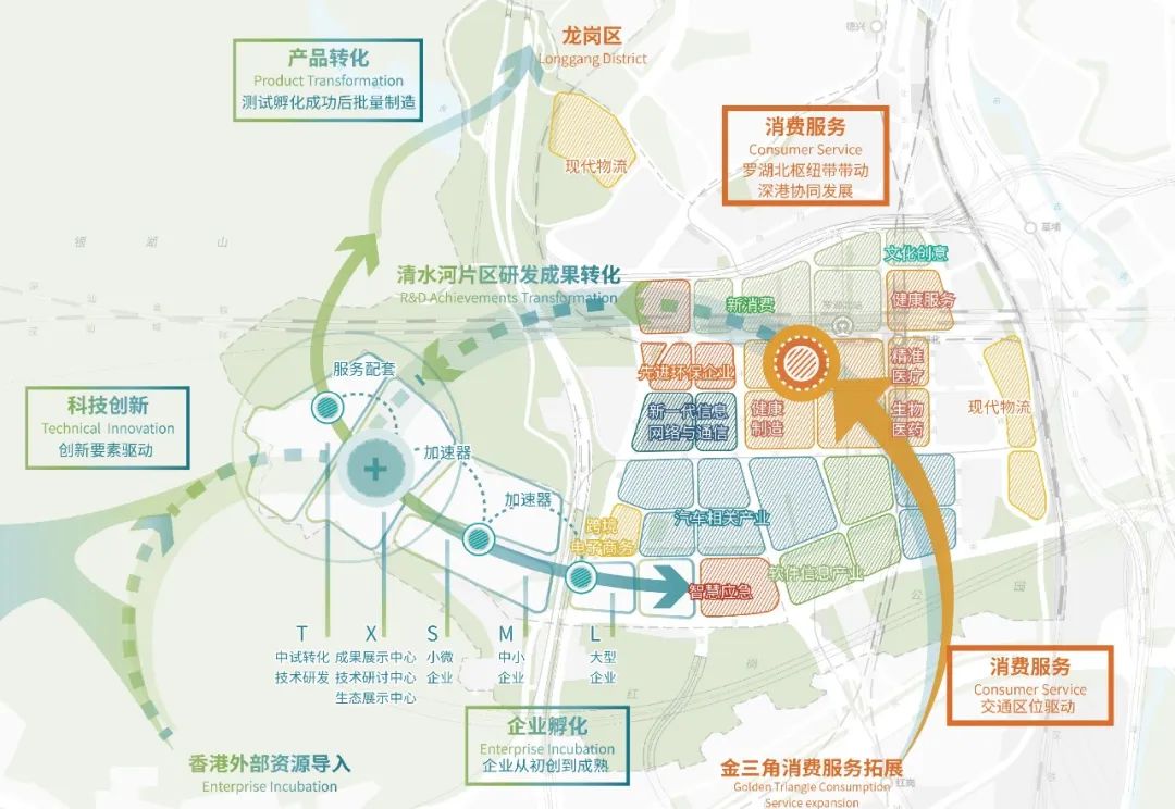 深圳市罗湖玉龙片区城市设计丨中国深圳-15