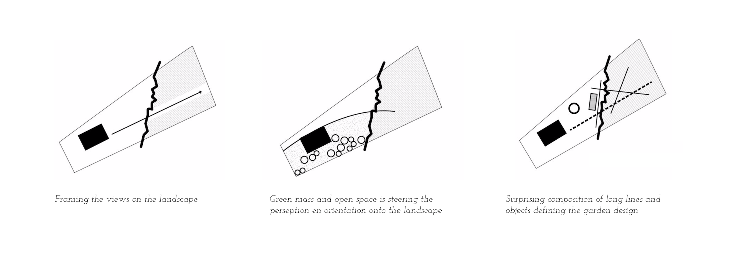 斯霍尔花园丨荷兰丨Andrew van Egmond-36