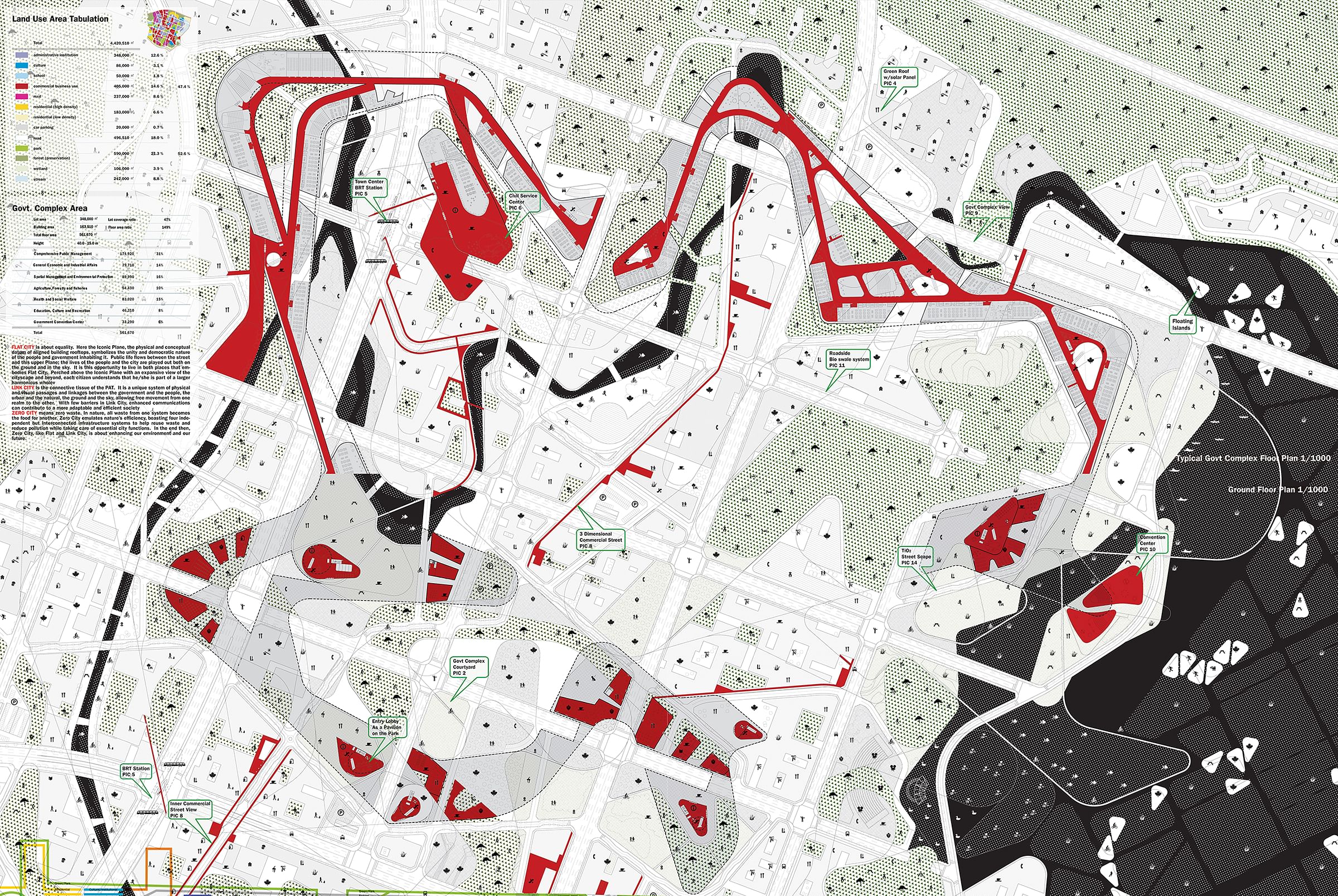 公共行政城镇总体规划（MPPAT）丨韩国-17