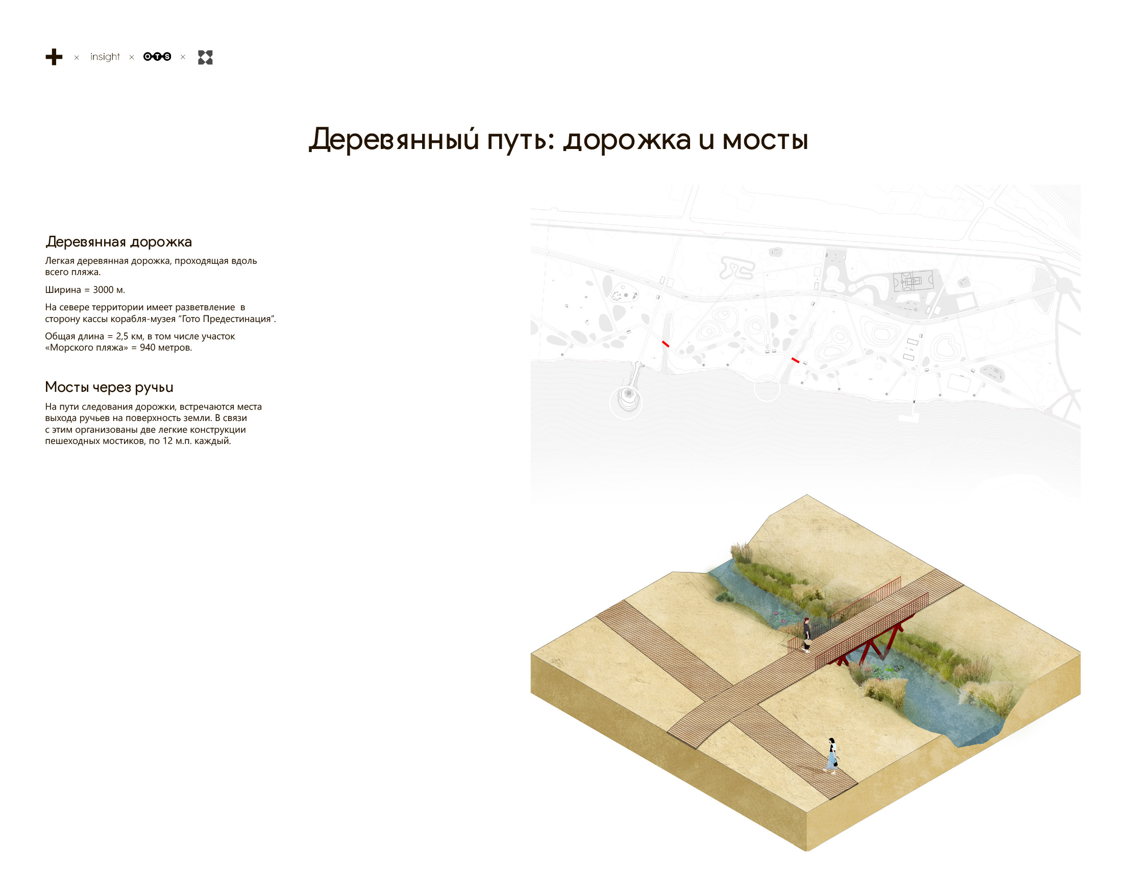 彼得罗夫斯卡娅堤岸丨https:,,petrovbereg.ru,-9