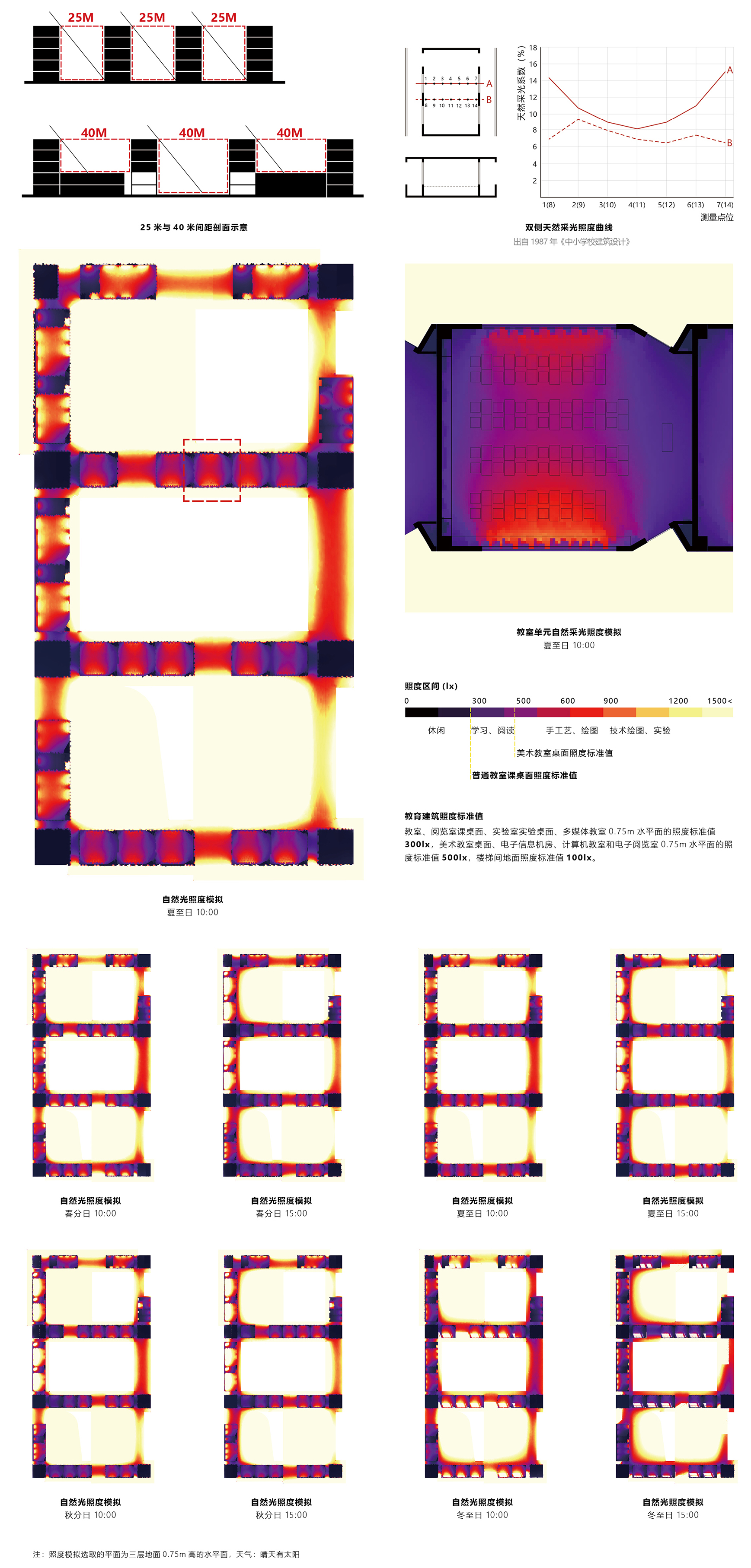 仙林学校丨中国南京丨雁飞建筑事务所-89
