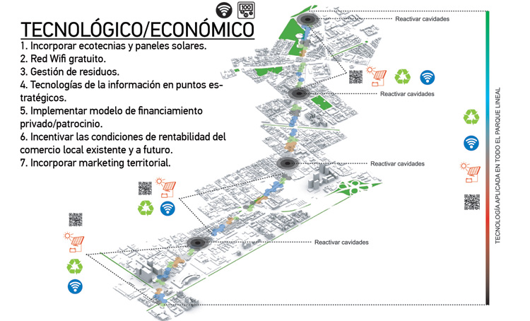 2016 年墨西哥城 Ferrocarril Avenue 项目-5