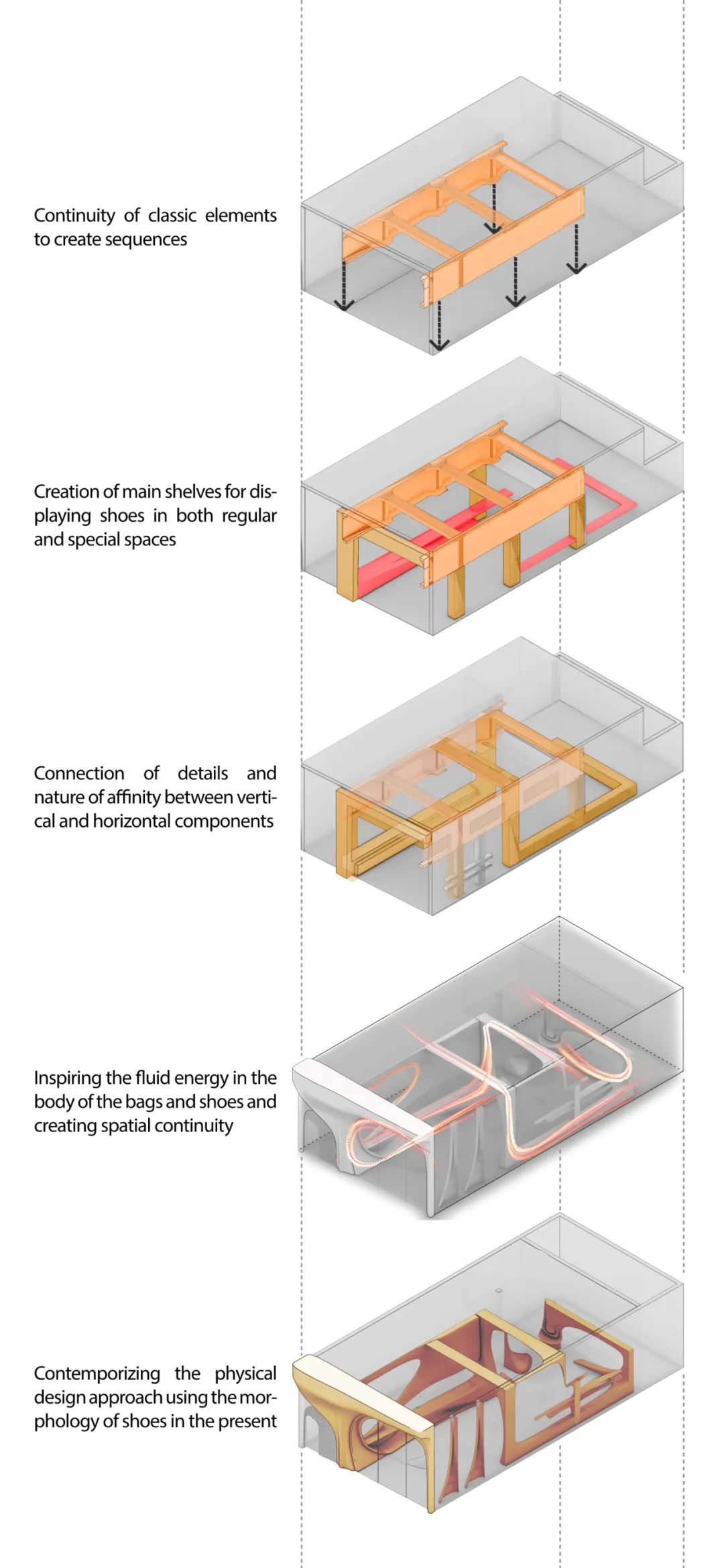 KALU 伊朗德黑兰鞋店丨Hasht Architects-47