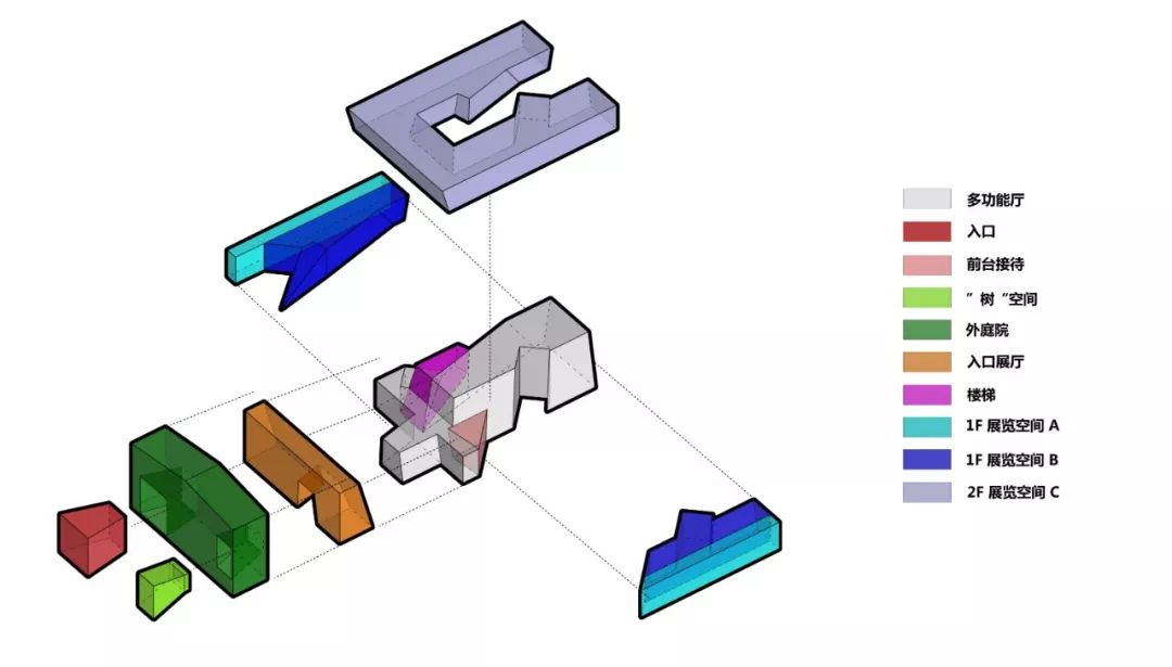 英良石材档案馆 | 废旧厂房的蜕变，石材与钢材的现代对话-22