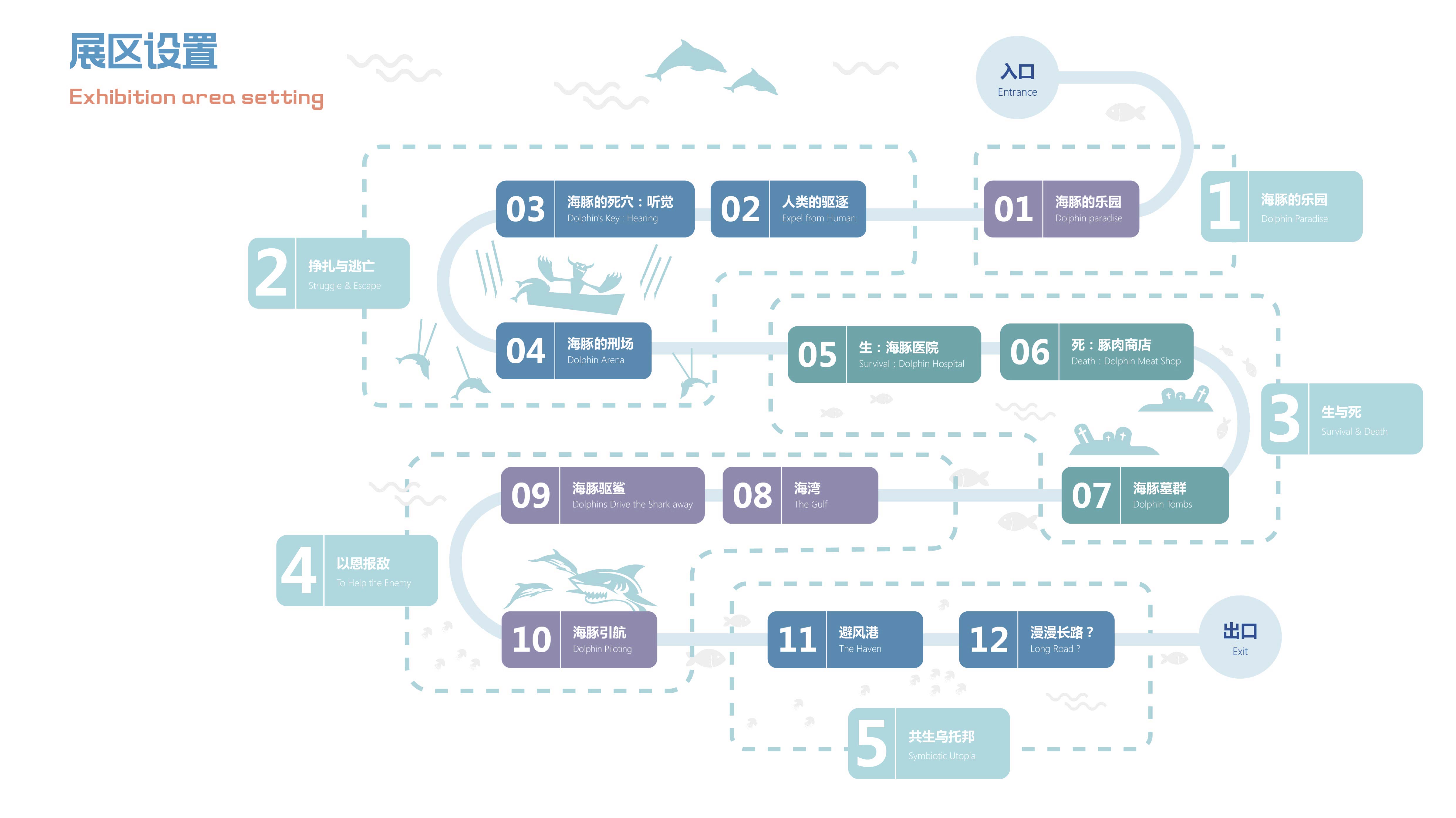 《海豚大逃亡》 | 跳脱思维的展示空间设计-13