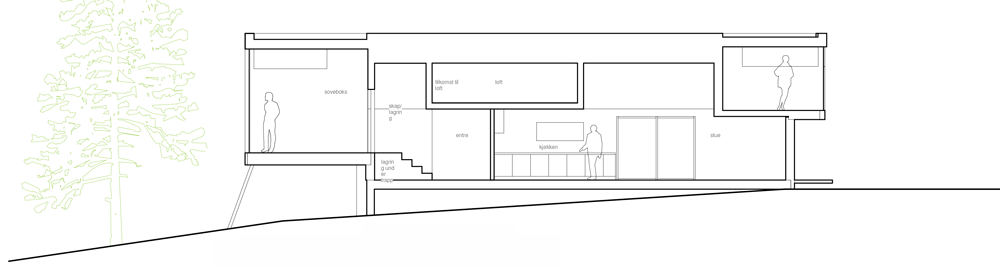挪威度假小屋丨Rever&Drage-38