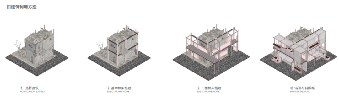 大四毕设将“一次性”建筑转化为可持续绿色社区！三类标准模块+木结构材料见证废墟建筑的再生，重建“温暖的临时家园”！-133