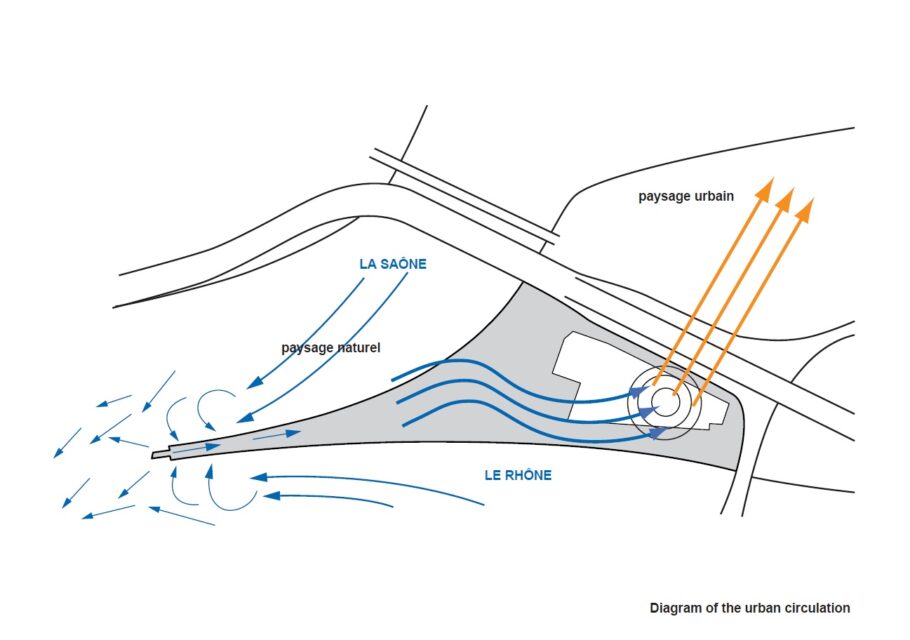 Musée des Confluences（里昂汇流博物馆）丨法国里昂丨Coop Himmelblau-47
