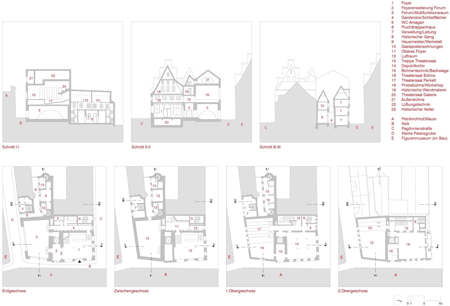 木偶剧场,德国丨KONERMANN + SIEGMUND ARCHITEKTEN-67