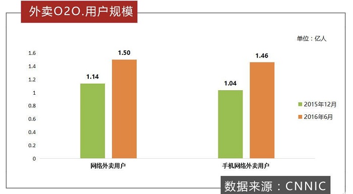 果鲁番外卖品牌设计-2