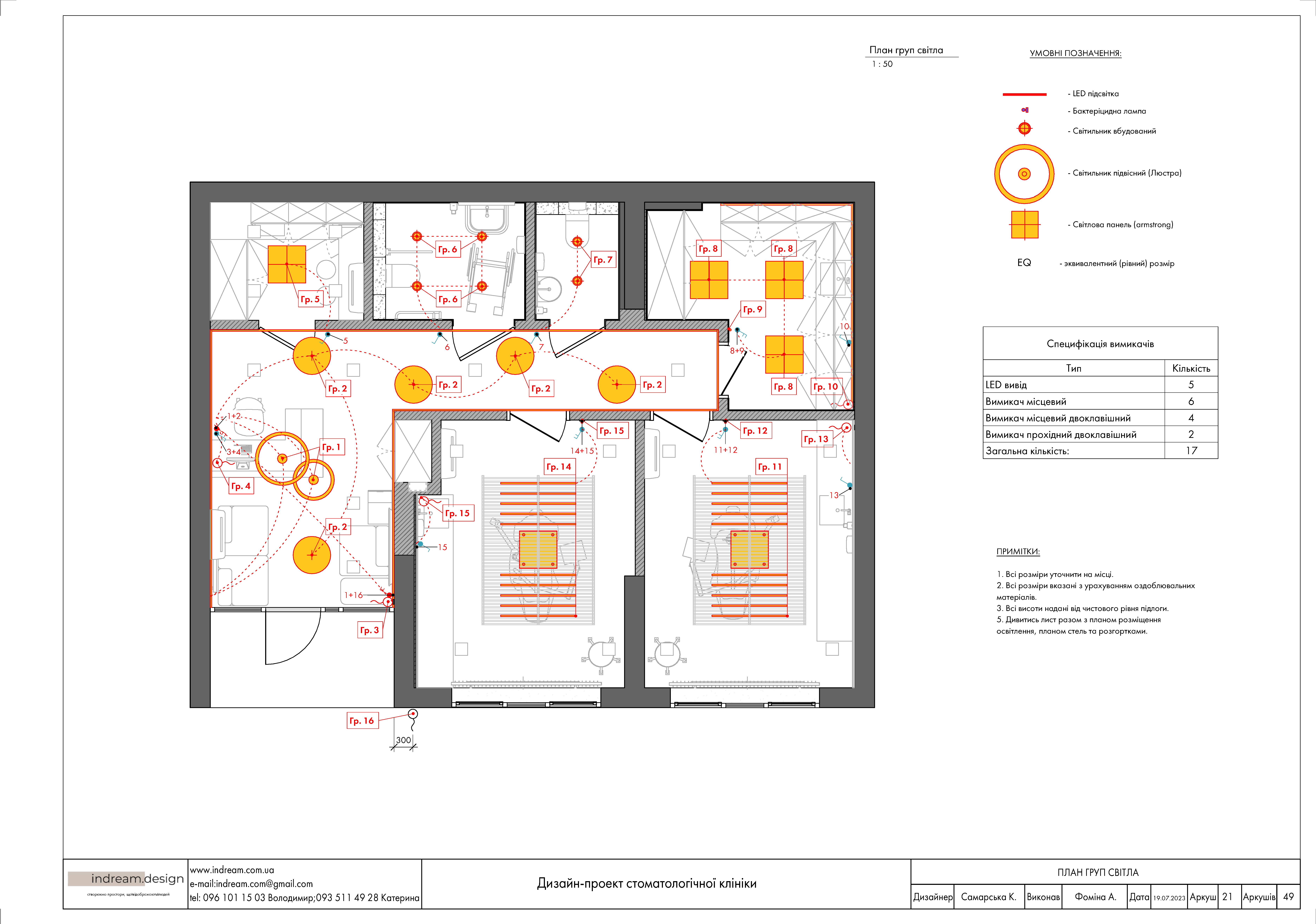 Проект стоматологічної клініки-17