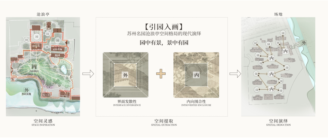 苏州 建屋·新棠玥丨中国苏州丨A&N尚源景观-4