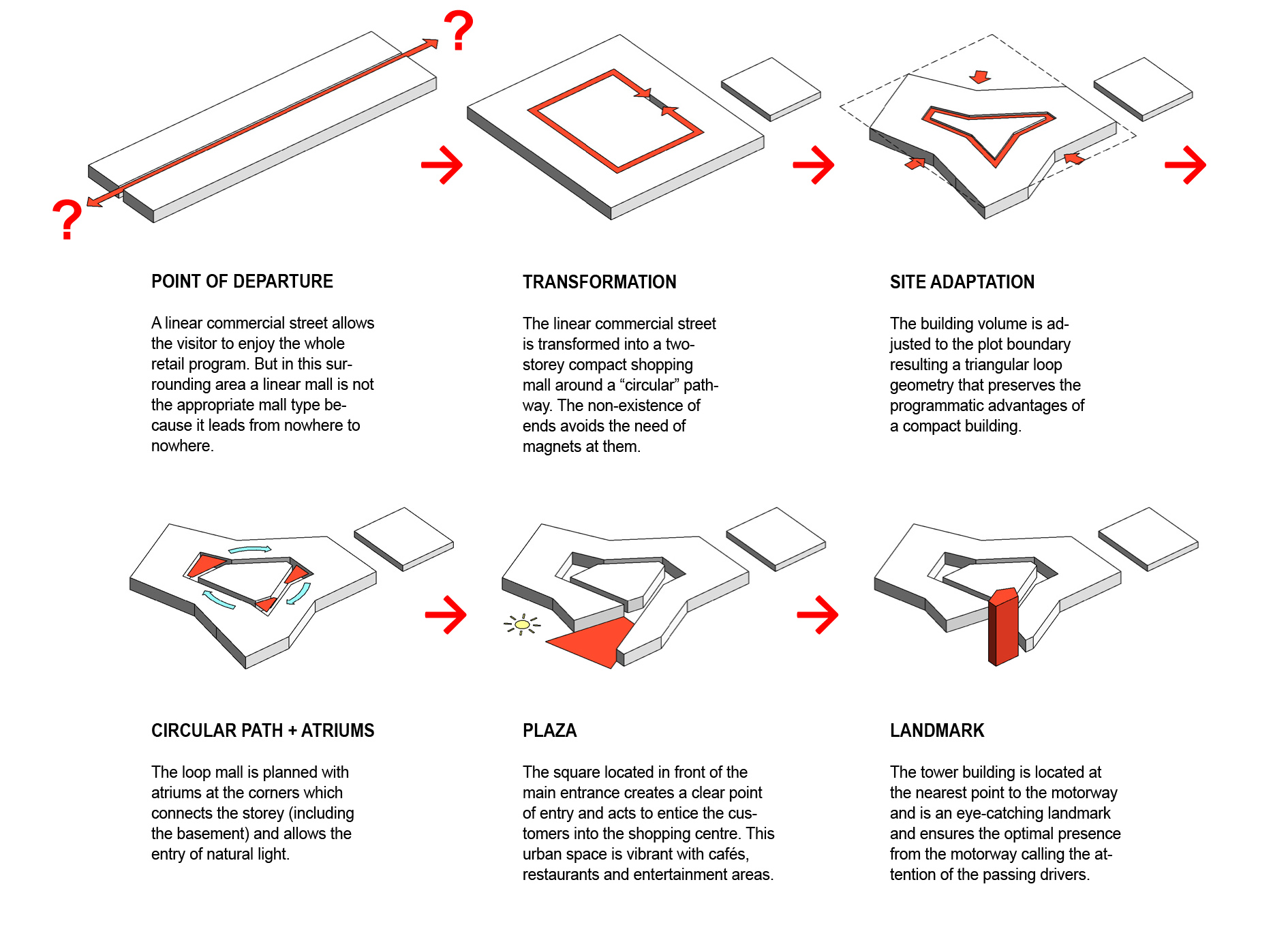 莫斯科郊外购物中心的创新设计-23