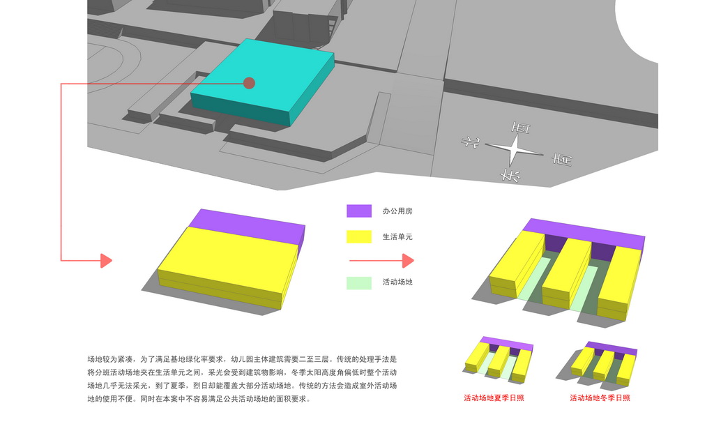 上升的美好，让孩子与建筑一块儿成长-11
