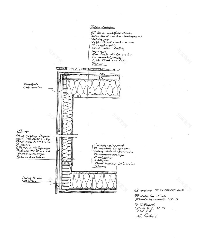 弗洛克海滕小屋-60