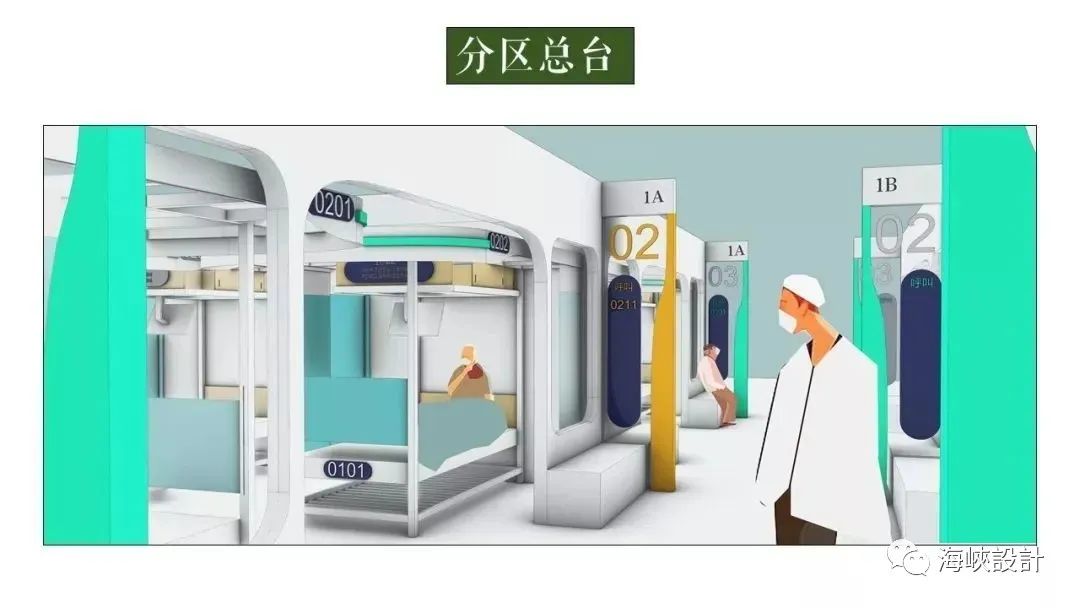 方舱医院设计升级，提高患者护理效率-55