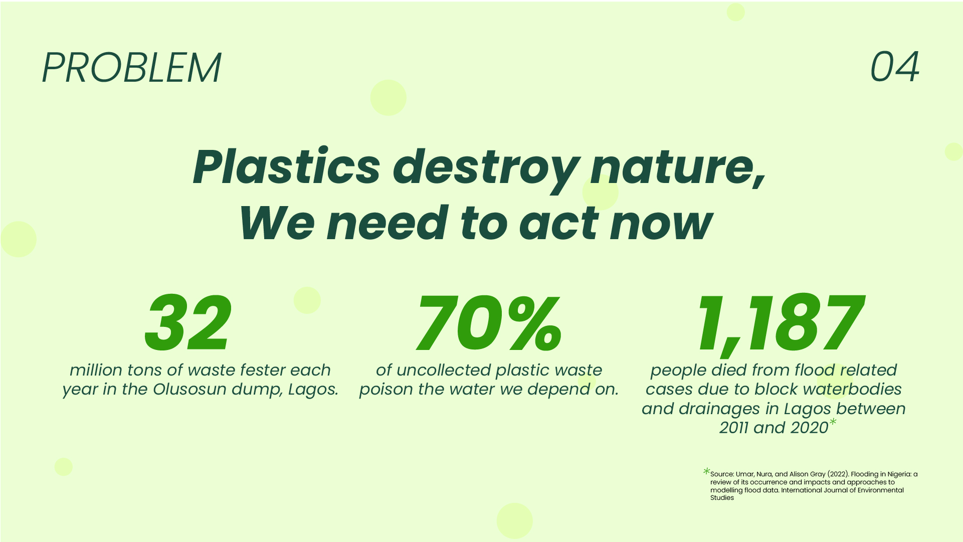 Ecocycle Pitch Deck-2