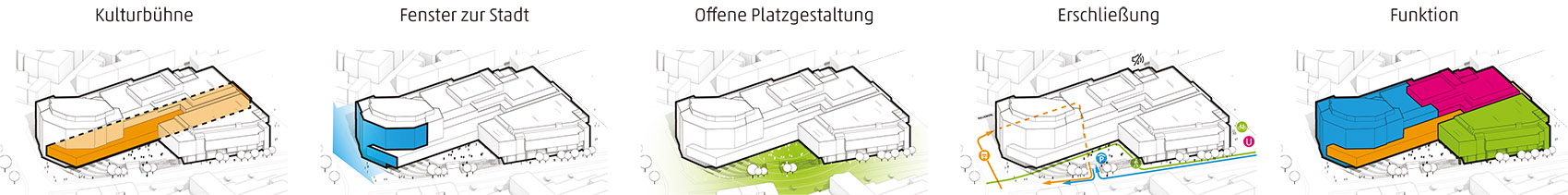 慕尼黑音乐厅,德国 / HENN-39