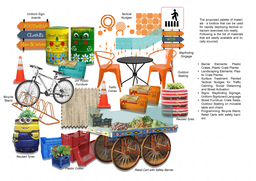 Re-Imagining Sitabuldi Market as a Public Space | The Blank Slate-33