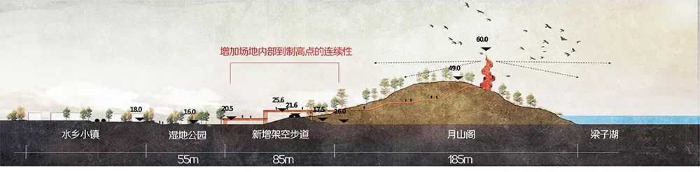 梧桐湖智慧健康城丨中国鄂州丨角马设计,数字几何-82