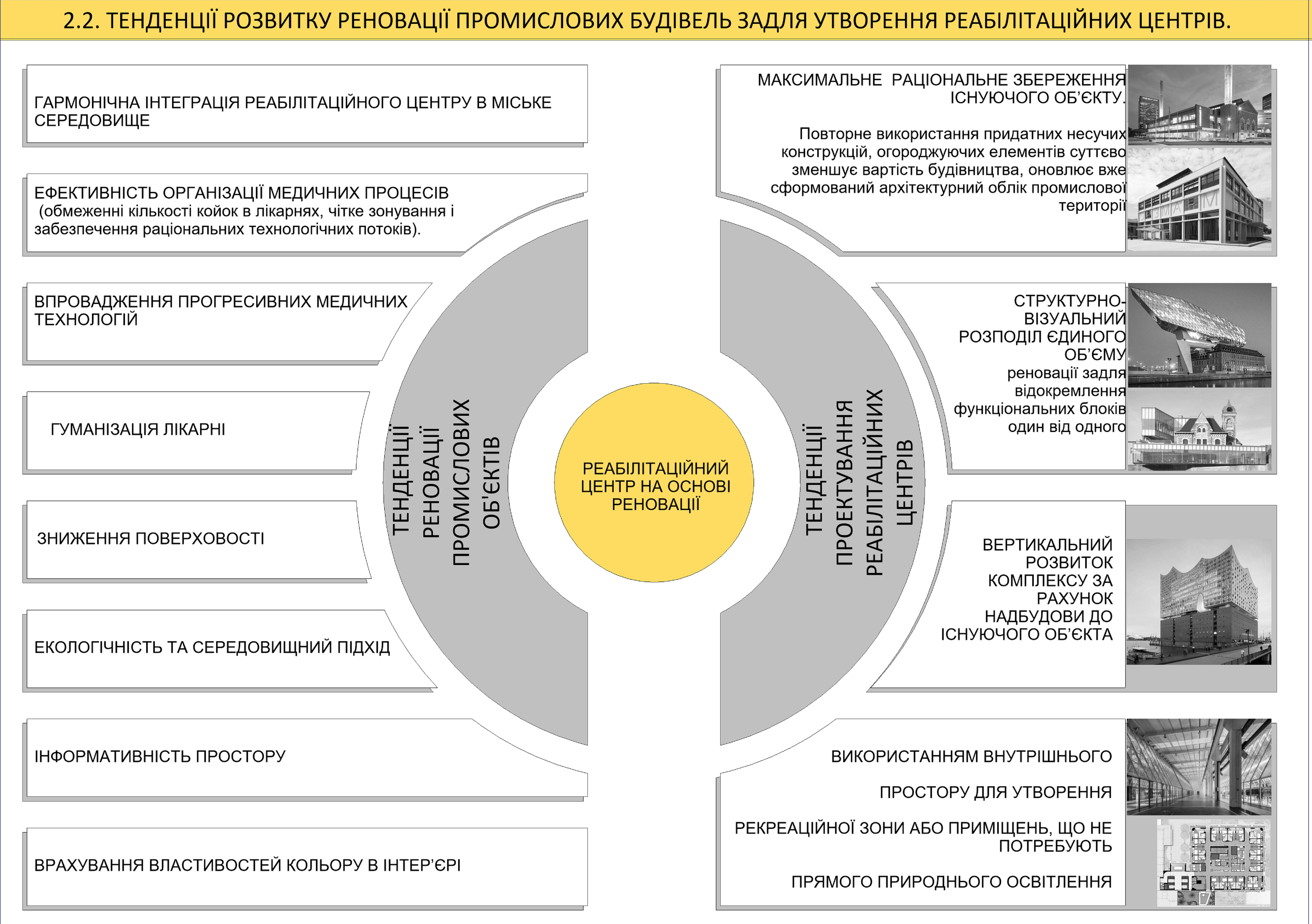 Rehab center (renovation in Kyiv)-5
