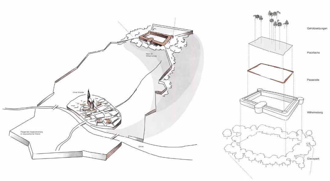 创意无限的儿童活动场地设计-86