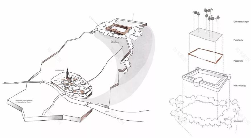 创意无限的儿童活动场地设计-86