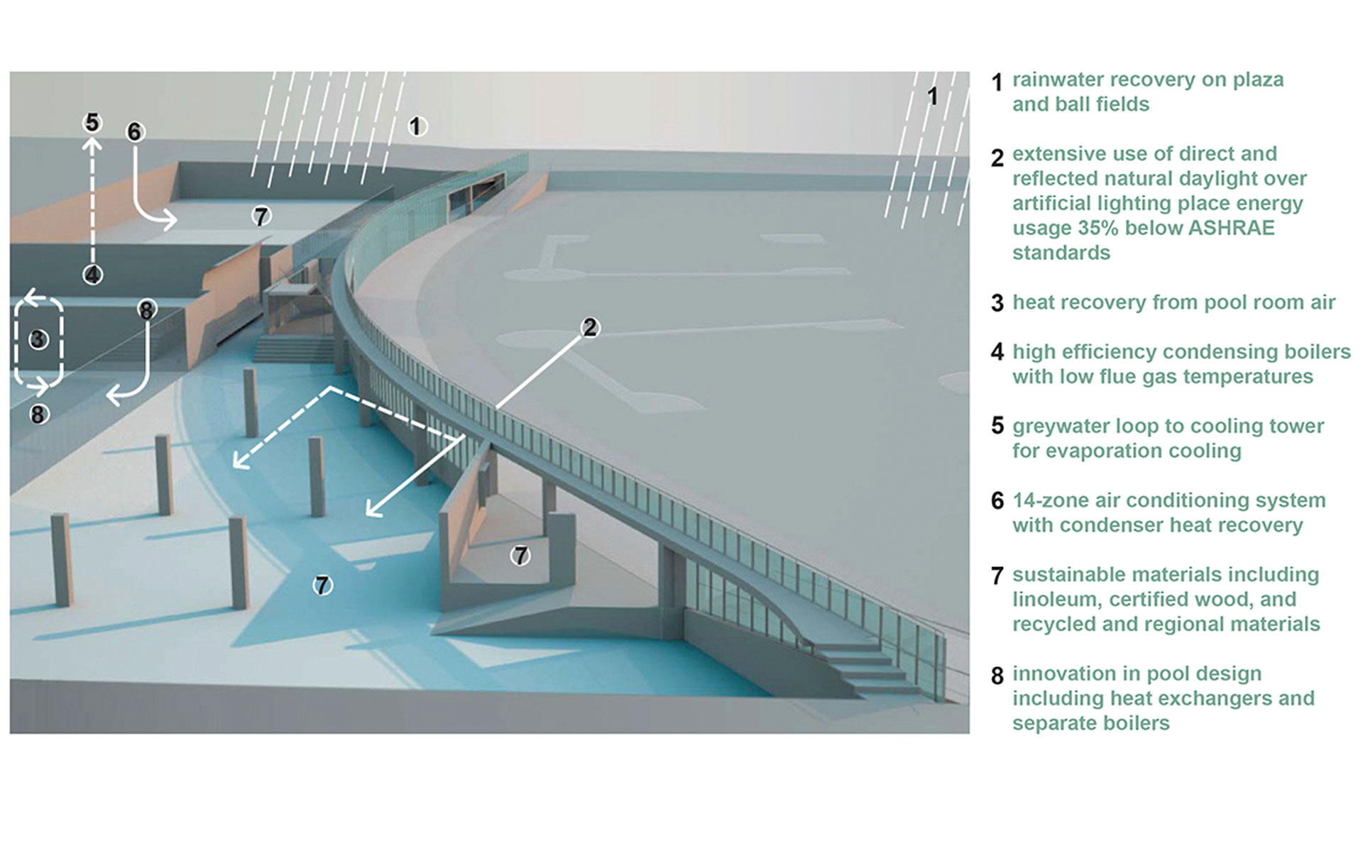 HMA » Battery Park City Community Center-32