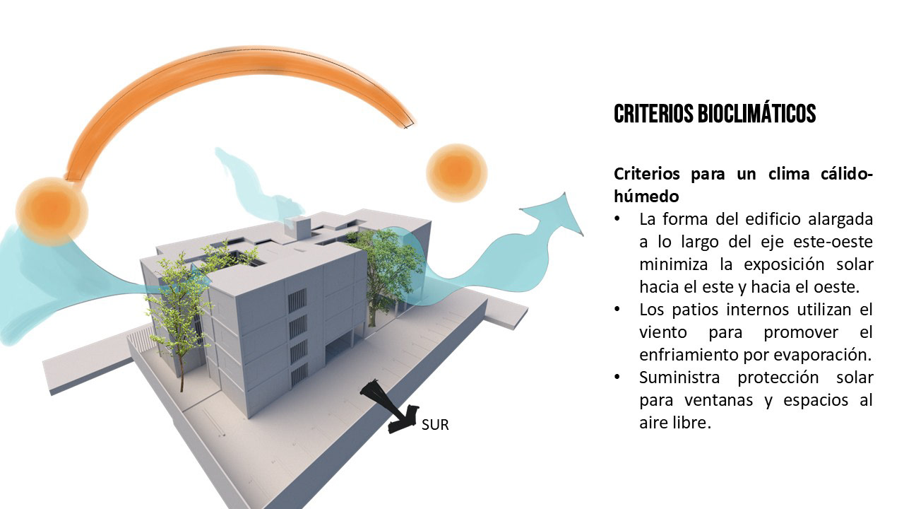 Communitas Collectivve Housing-5