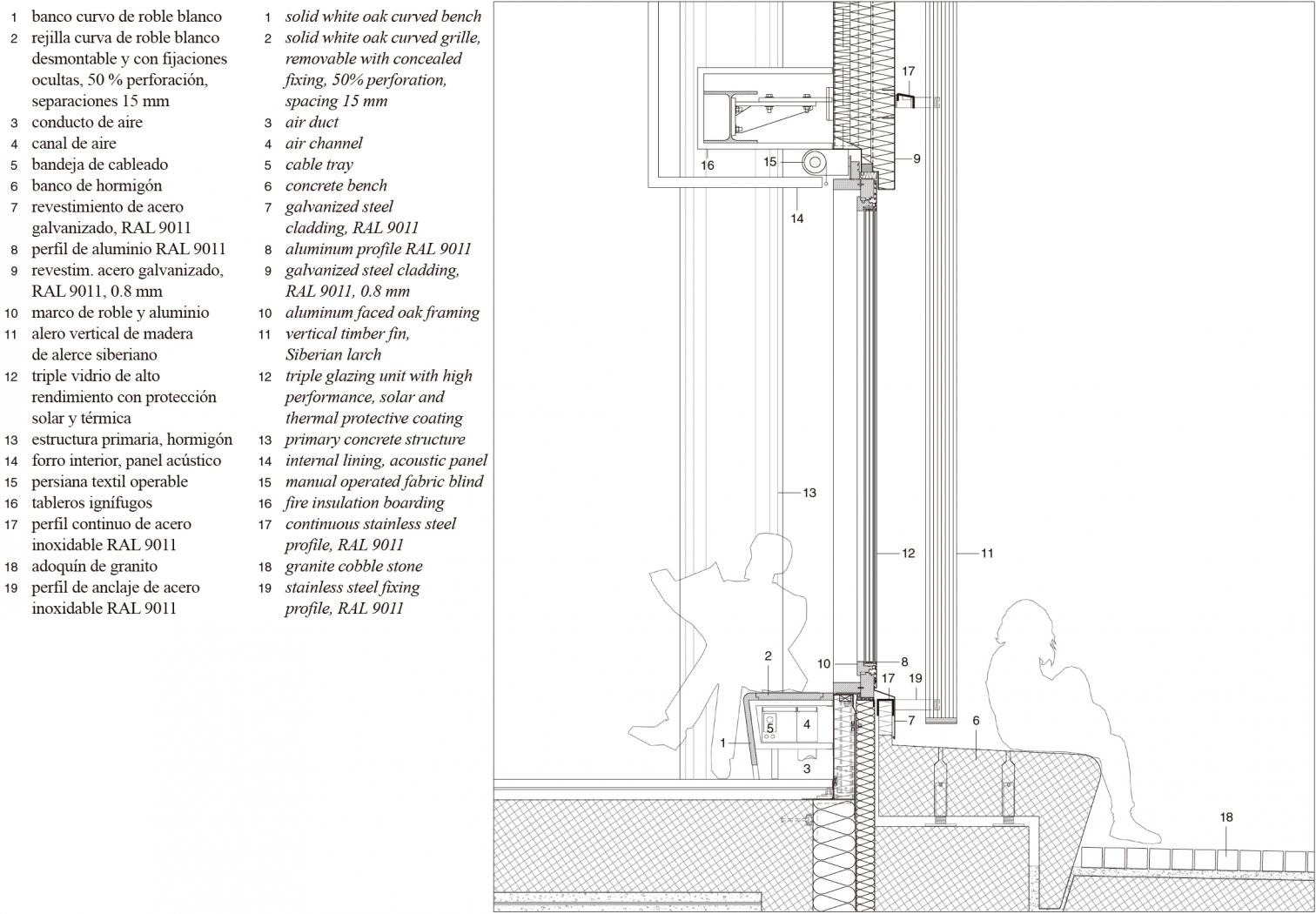 莫斯科 Skolkovo 科技城——创新与传统的融合-18