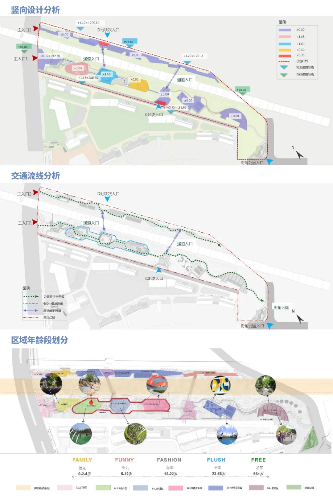长春万科·时光公园 | 动感空间,全龄运动乐园-20