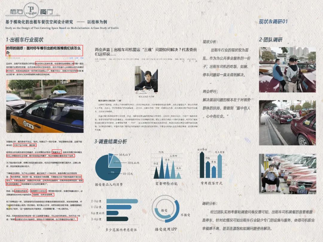 栖泊——为出租车司机打造的模块化餐饮空间-15