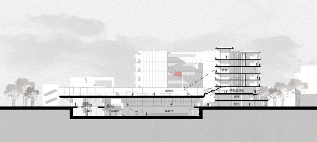 深圳松岗街道松岗商业中心城市更新九年一贯制学校项目丨中国深圳丨立方设计-52