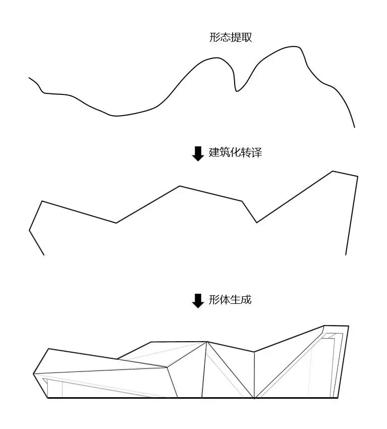 大都会·滨江 销售中心丨中国桂林-20